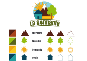 Réunion commission Communication @ Ségus | Languedoc-Roussillon Midi-Pyrénées | France