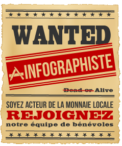 recherche infographiste La Sonnante recherche infographiste La Sonnante