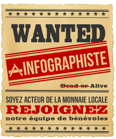 recherche infographiste La Sonnante